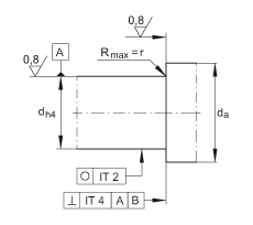 推力角接觸球軸承 ZKLF80165-2Z, 雙向，螺釘安裝，兩側(cè)間隙密封