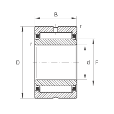 滾針軸承 NA49/22, 根據(jù) DIN 617/ISO 1206 標(biāo)準(zhǔn)，尺寸系列 49