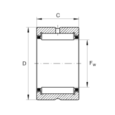 滾針軸承 NCS3216, 機(jī)加工滾道，根據(jù) ABMA 18.2 - 1982，英制