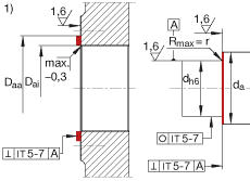 角接觸球軸承單元 ZKLR1035-2Z, 雙向，螺釘安裝，兩側(cè)間隙密封