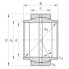 關(guān)節(jié)軸承 GE25-LO, 根據(jù) DIN ISO 12 240-1 標準，需維護