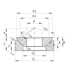 推力關(guān)節(jié)軸承 GE15-AX, 根據(jù) DIN ISO 12 240-3 標(biāo)準(zhǔn)，需維護(hù)