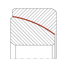 角接觸關(guān)節(jié)軸承 GE40-SW, 根據(jù) DIN ISO 12 240-2 標準，免維護