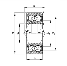 角接觸球軸承 3005-B-2RSR-TVH, 雙列，雙側(cè)唇密封，接觸角 α = 25°