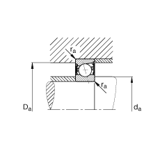 主軸軸承 B7018-E-2RSD-T-P4S, 調(diào)節(jié)，成對安裝，接觸角 α = 25°，兩側(cè)唇密封，非接觸，限制公差