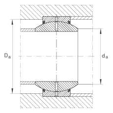 關節(jié)軸承 GE25-FO-2RS, 根據(jù) DIN ISO 12 240-1 標準, 需維護，兩側唇密封
