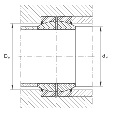 關節(jié)軸承 GE110-DO-2RS, 根據(jù) DIN ISO 12 240-1 標準, 需維護，兩側唇密封