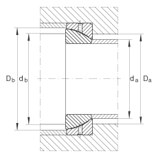 角接觸關(guān)節(jié)軸承 GE70-SX, 根據(jù) DIN ISO 12 240-2 標準，需維護