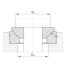 推力關(guān)節(jié)軸承 GE15-AX, 根據(jù) DIN ISO 12 240-3 標(biāo)準(zhǔn)，需維護(hù)