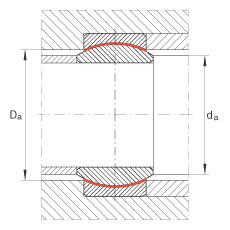 關(guān)節(jié)軸承 GE10-UK, 根據(jù) DIN ISO 12 240-1 標(biāo)準(zhǔn)，免維護(hù)