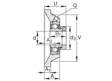 軸承座單元 PCJ1-1/4-206, 四角法蘭軸承座單元，鑄鐵，根據(jù) ABMA 15 - 1991, ABMA 14 - 1991, ISO3228 帶有偏心緊定環(huán)，P型密封，英制