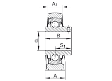 直立式軸承座單元 RAKY1-3/4, 鑄鐵軸承座，外球面球軸承，根據(jù) ABMA 15 - 1991, ABMA 14 - 1991, ISO3228 帶有偏心緊定環(huán)，R型密封，英制